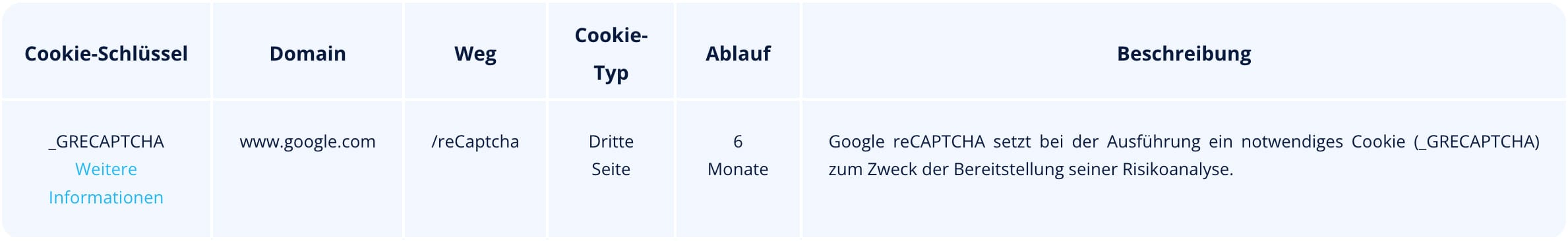 unbedingt-notwendige-cookies
